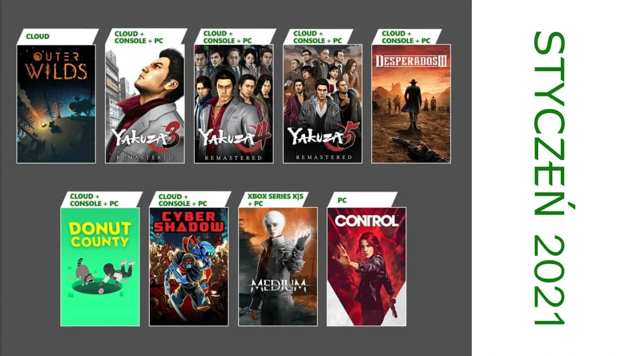 Najlepsza gra z Xbox Game Pass 2021 w styczniu - ankieta