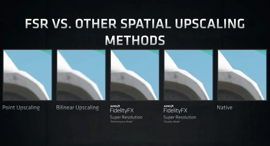 AMD FSR vs Upscaling