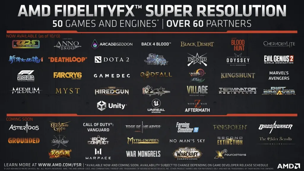 AMD FSR - Gry