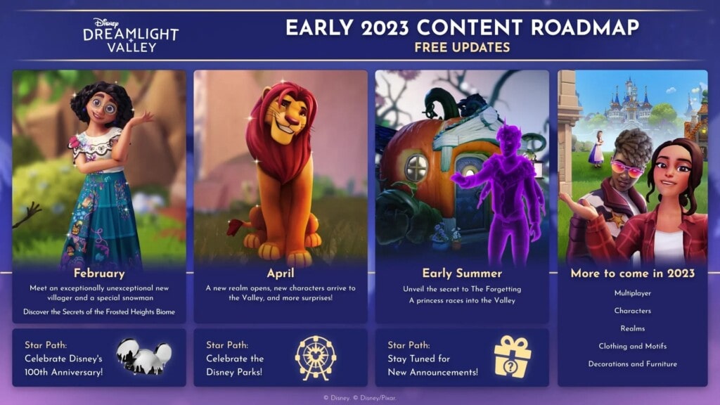 Disney Dreamlight Valley Roadmap