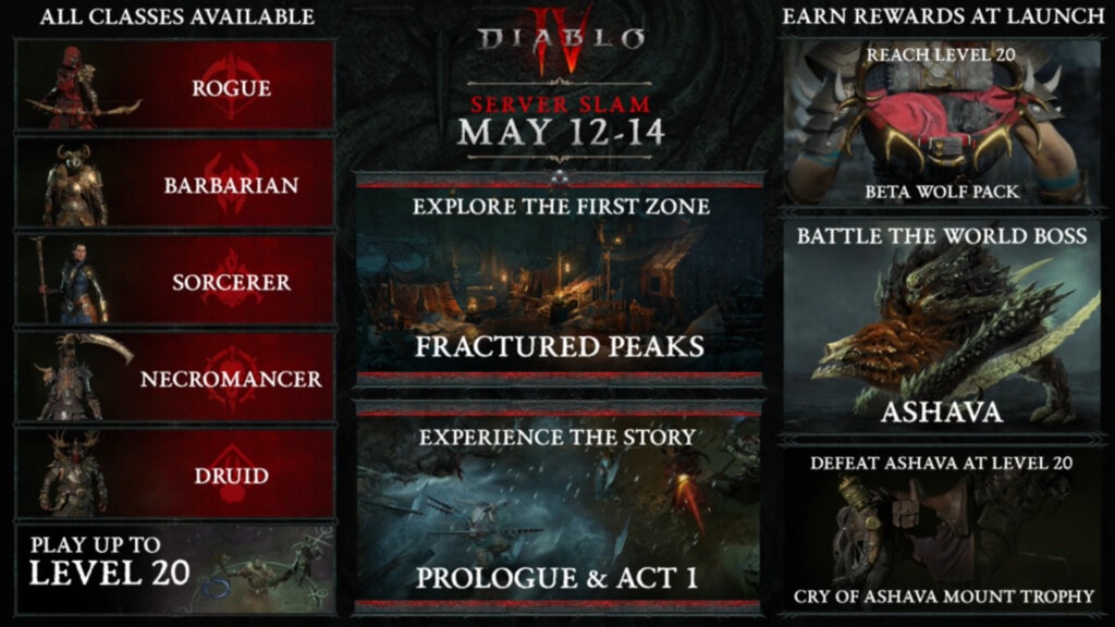 Diablo 4 beta maj