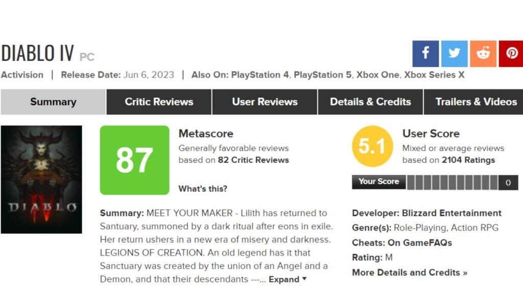 Diablo 4 Metacritic