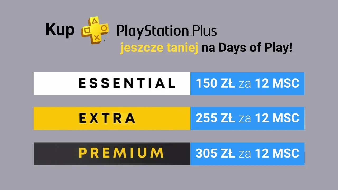 Sposób na jeszcze tańszy PS Plus z okazji Days of Play! 12 miesięcy subskrypcji od 150 zł