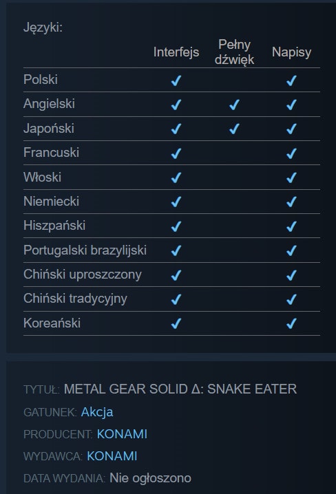 Steam Polska lokalizacja w Metal Gear Solid 3 Remake