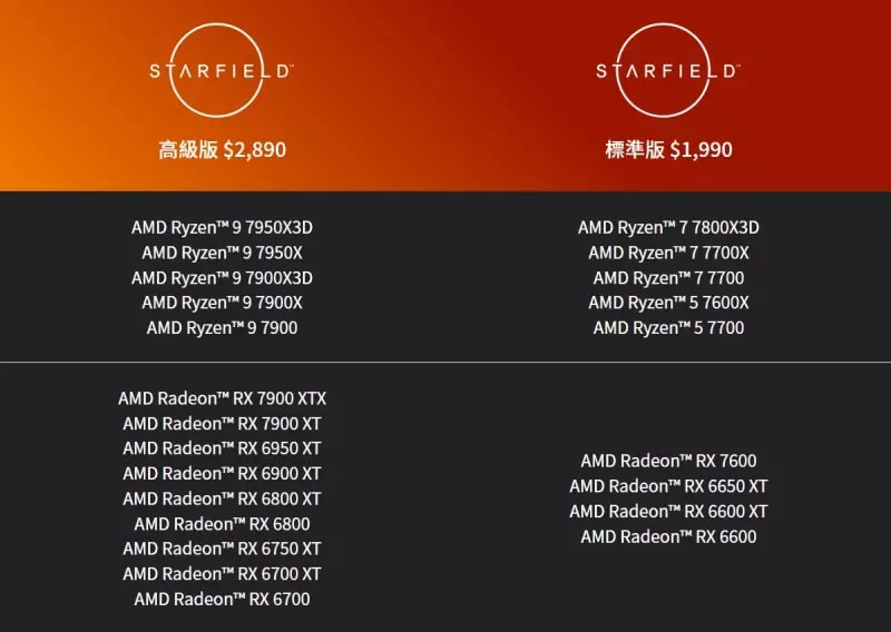 AMD Starfield Bundle
