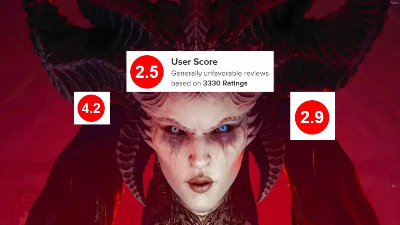 Diablo 4 oceny Metacritic