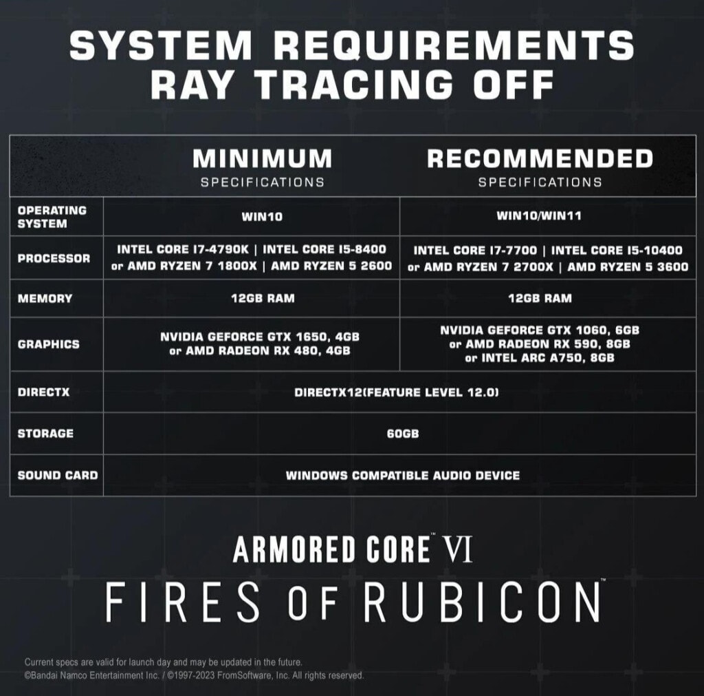 Armored Core 6 wymagania sprzętowe
