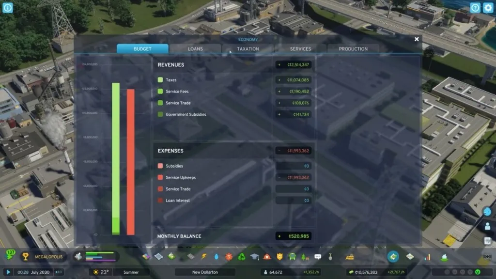 Cities Skylines 2 zakładka budżetu