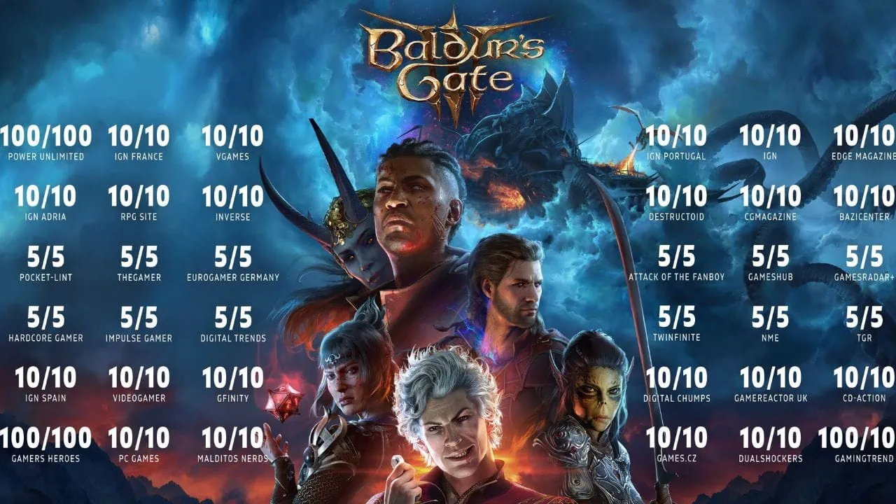 BALDUR'S GATE 3 OCENY