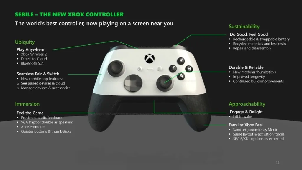 Xbox kontroler Sebille