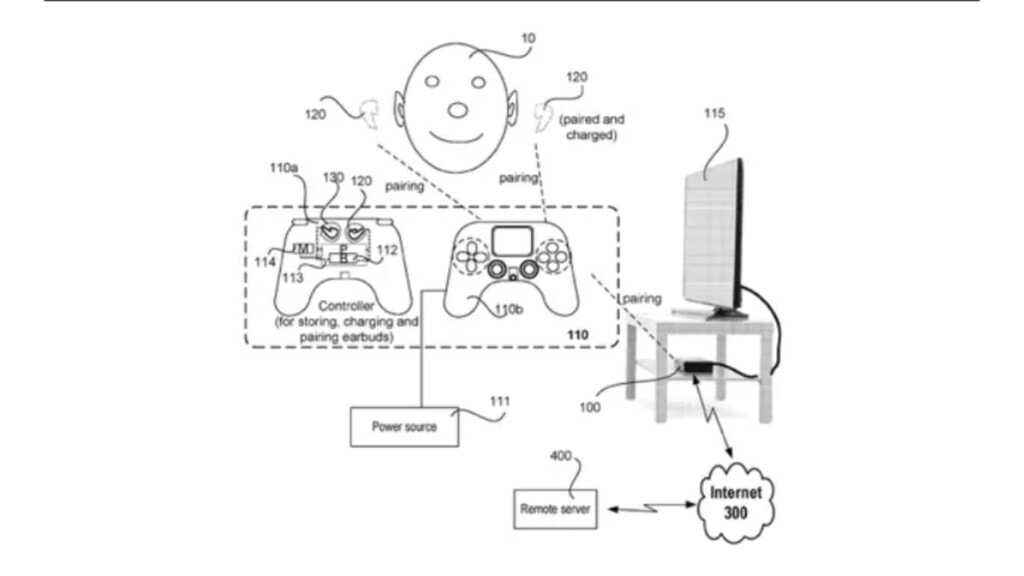 DualSense patent