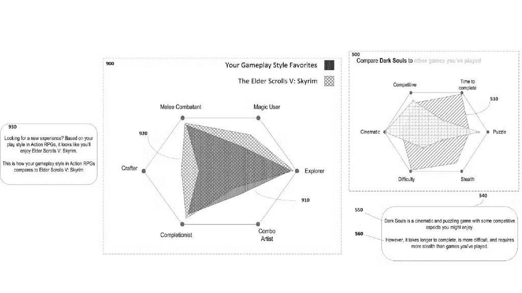 Nowy system Sony fragment patentu