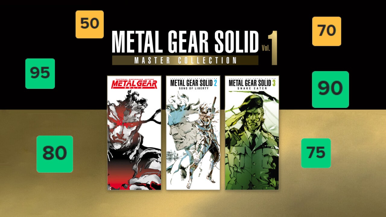Pierwsze recenzje Metal Gear Solid Master Collection Vol.1
