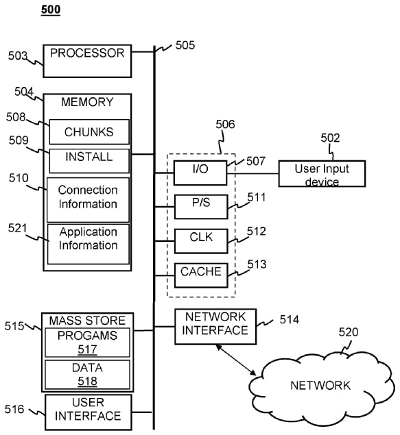 patent sony szybka instalacja