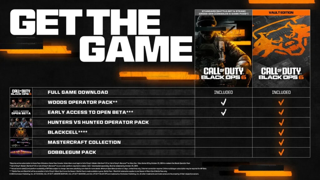 Call-of-Duty-Black-Ops-6-porównanie-wydań