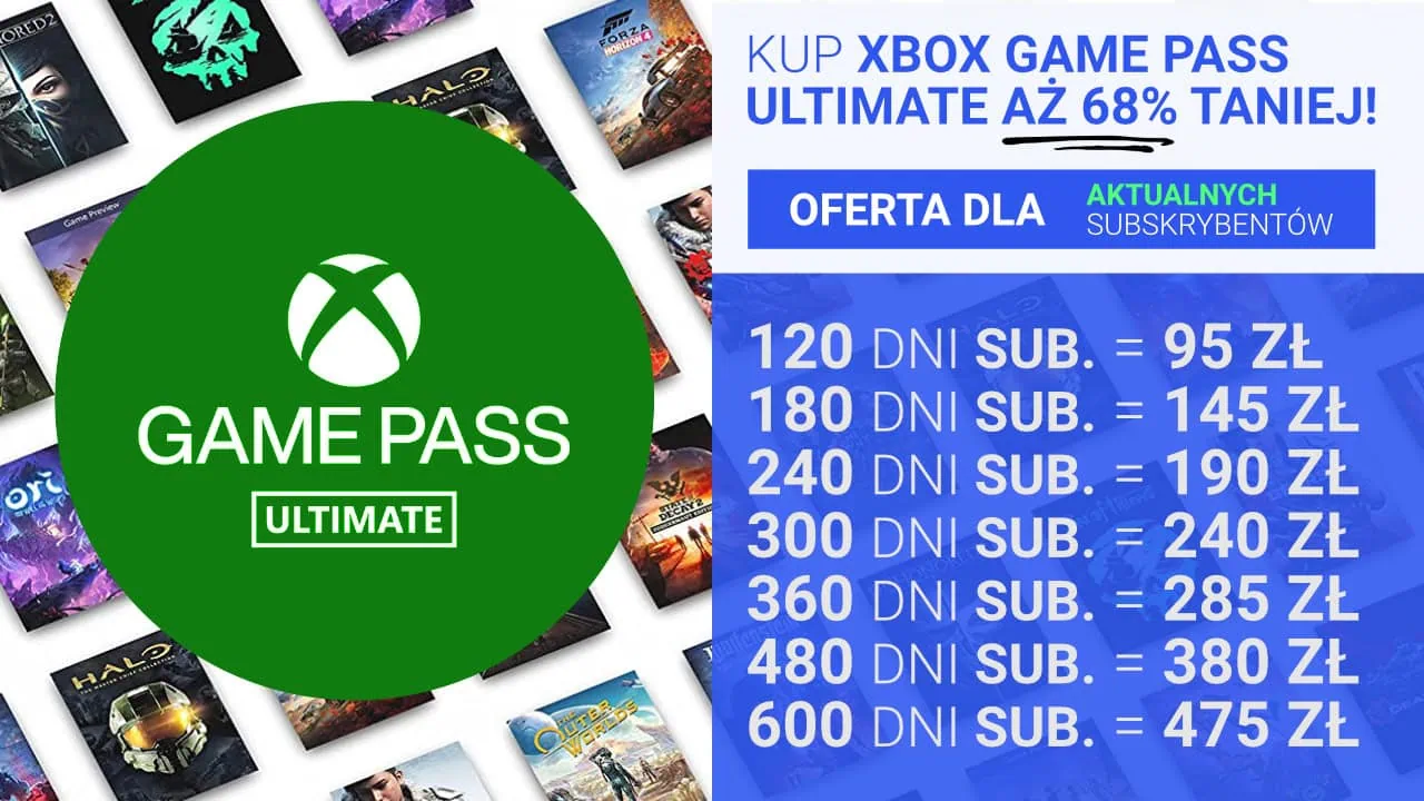 Bardzo tani Xbox Game Pass Ultimate dla AKTUALNYCH subskrybentów! Kup abonament aż 68% taniej