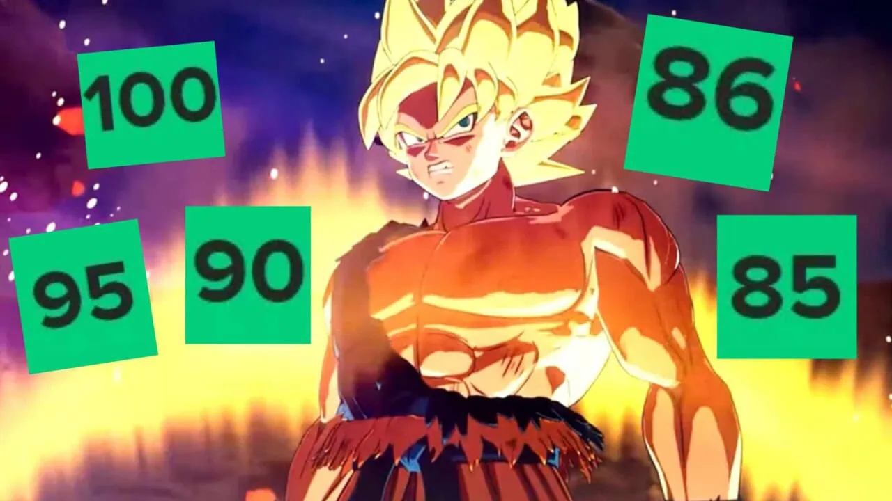 Dragon Ball: Sparking! Zero