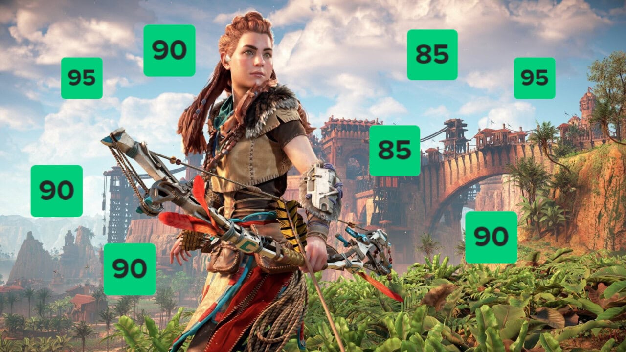 Pierwsze recenzje Horizon Zero Dawn Remastered