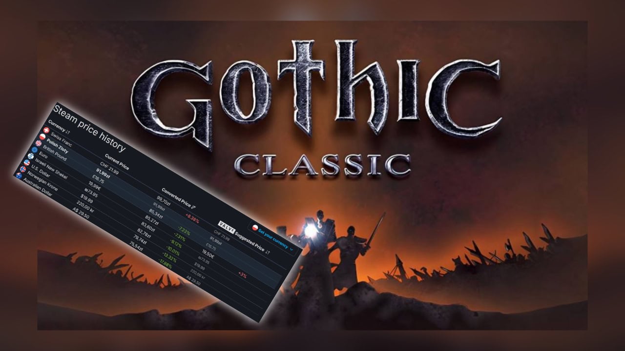 Gothic Cena steam