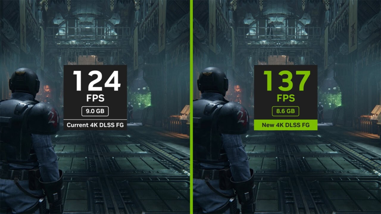 NVIDIA DLSS 4