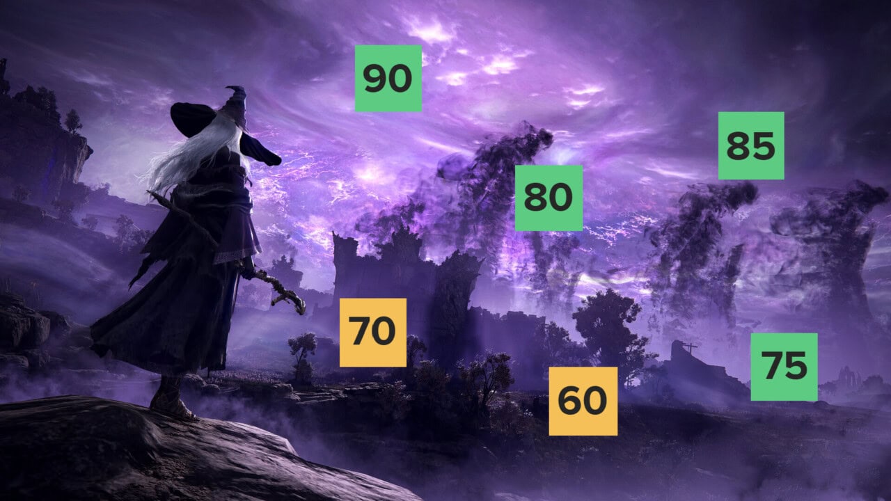 Elden Ring Nightregin pierwsze recenzje