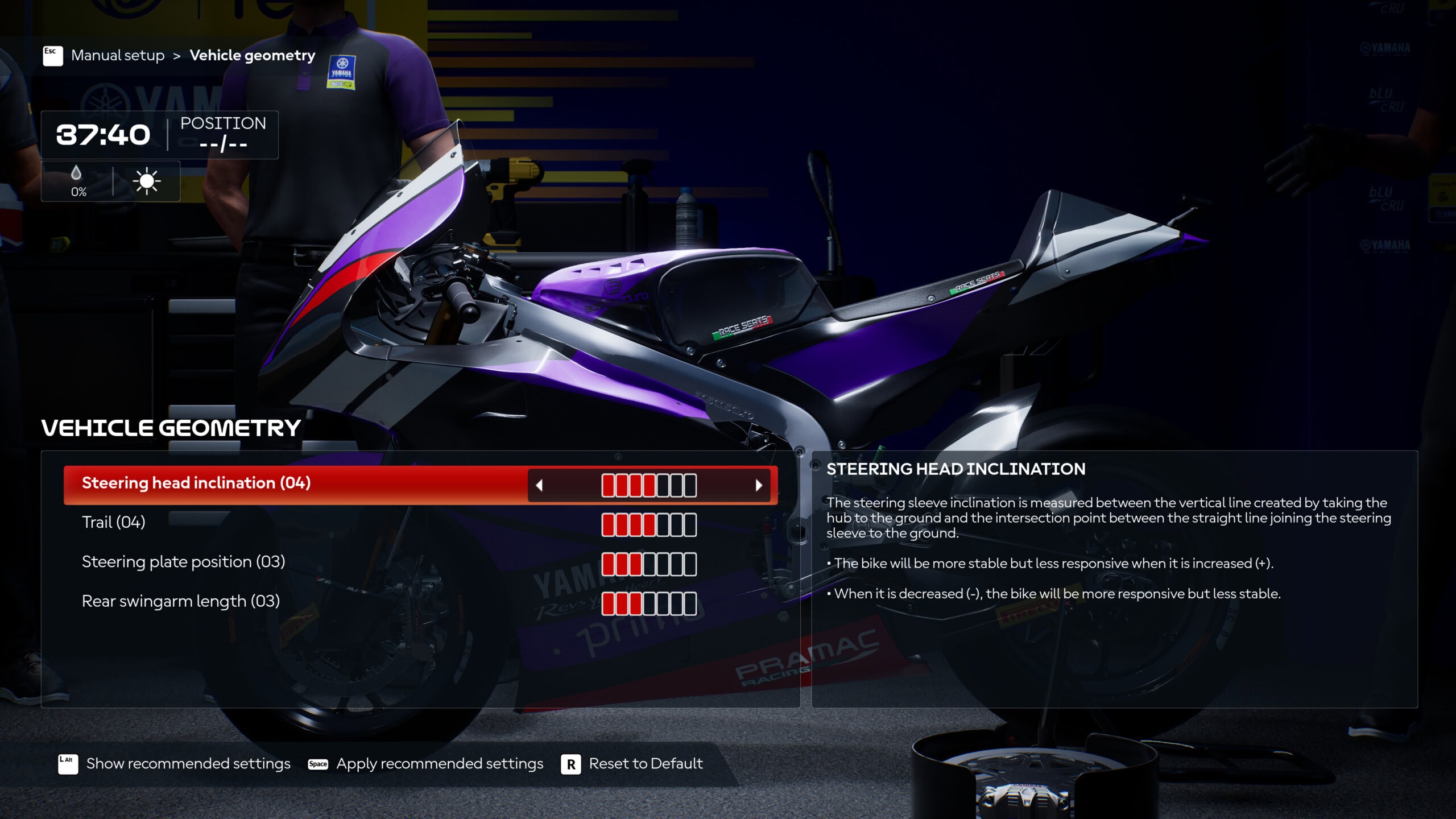 MotoGP 25