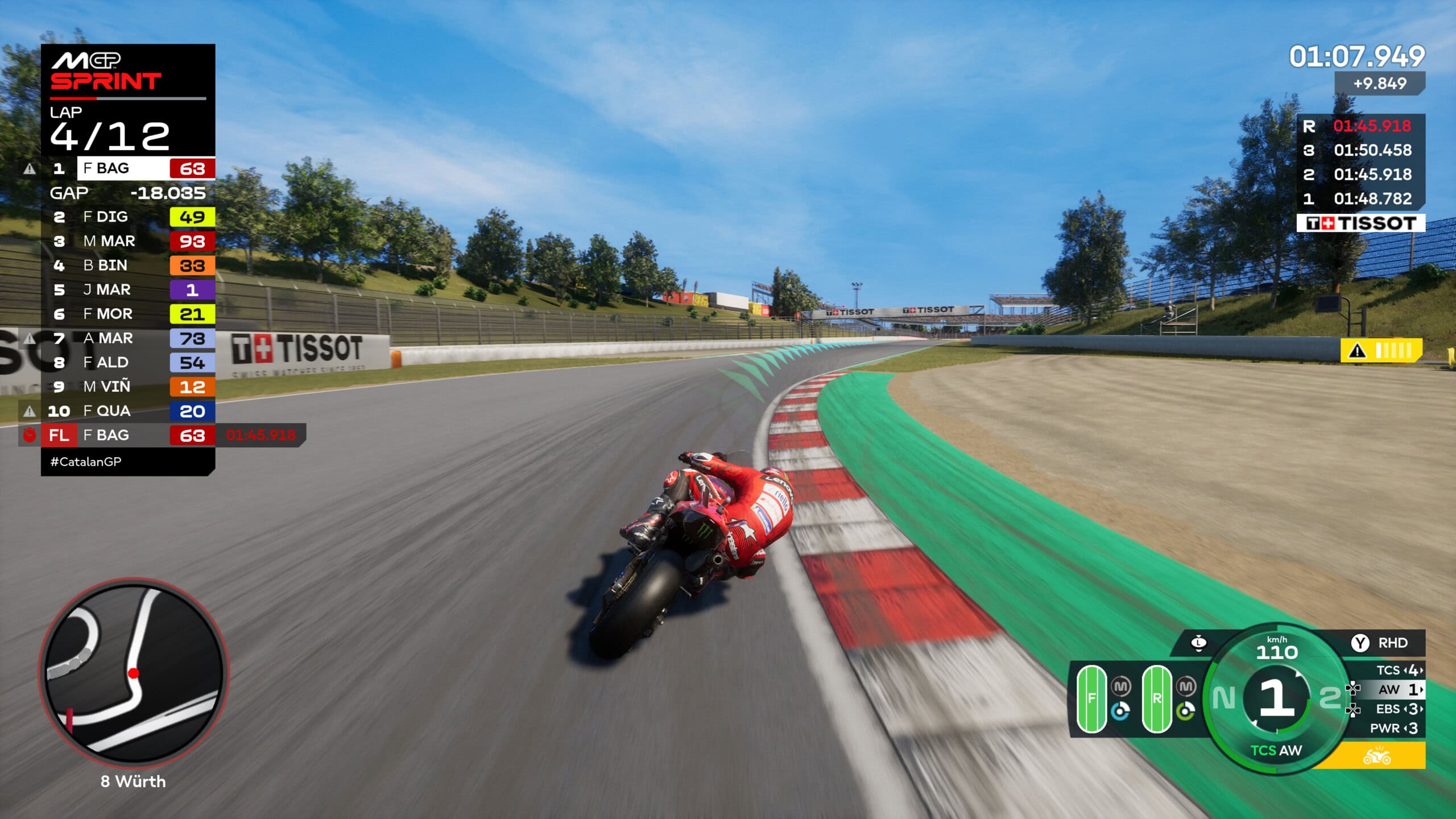 MotoGP 25