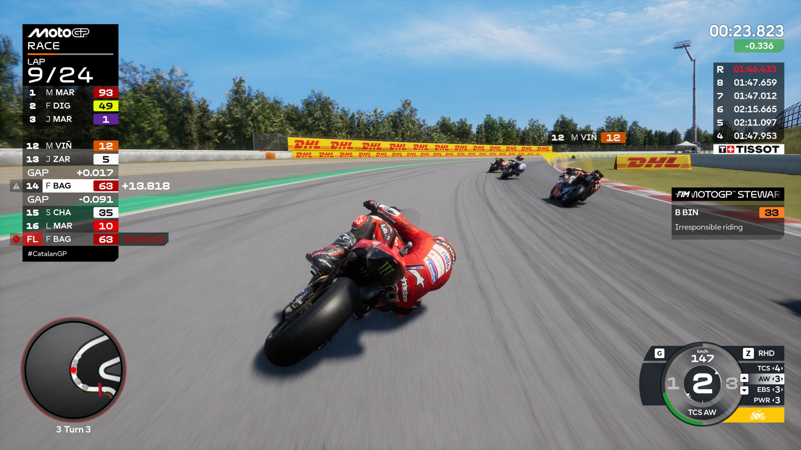 MotoGP 25