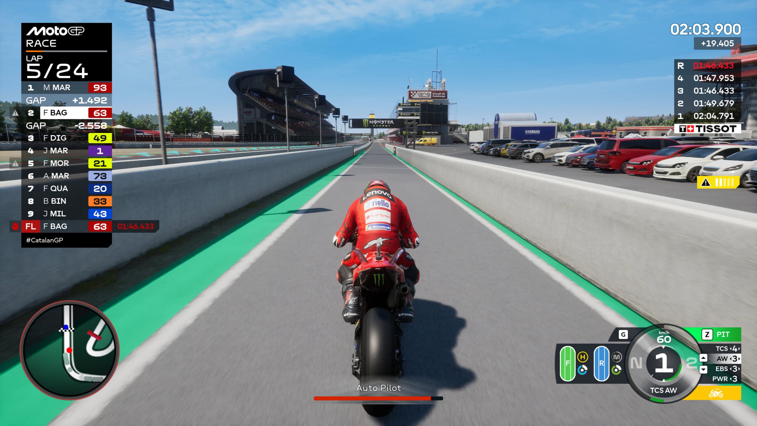 MotoGP 25