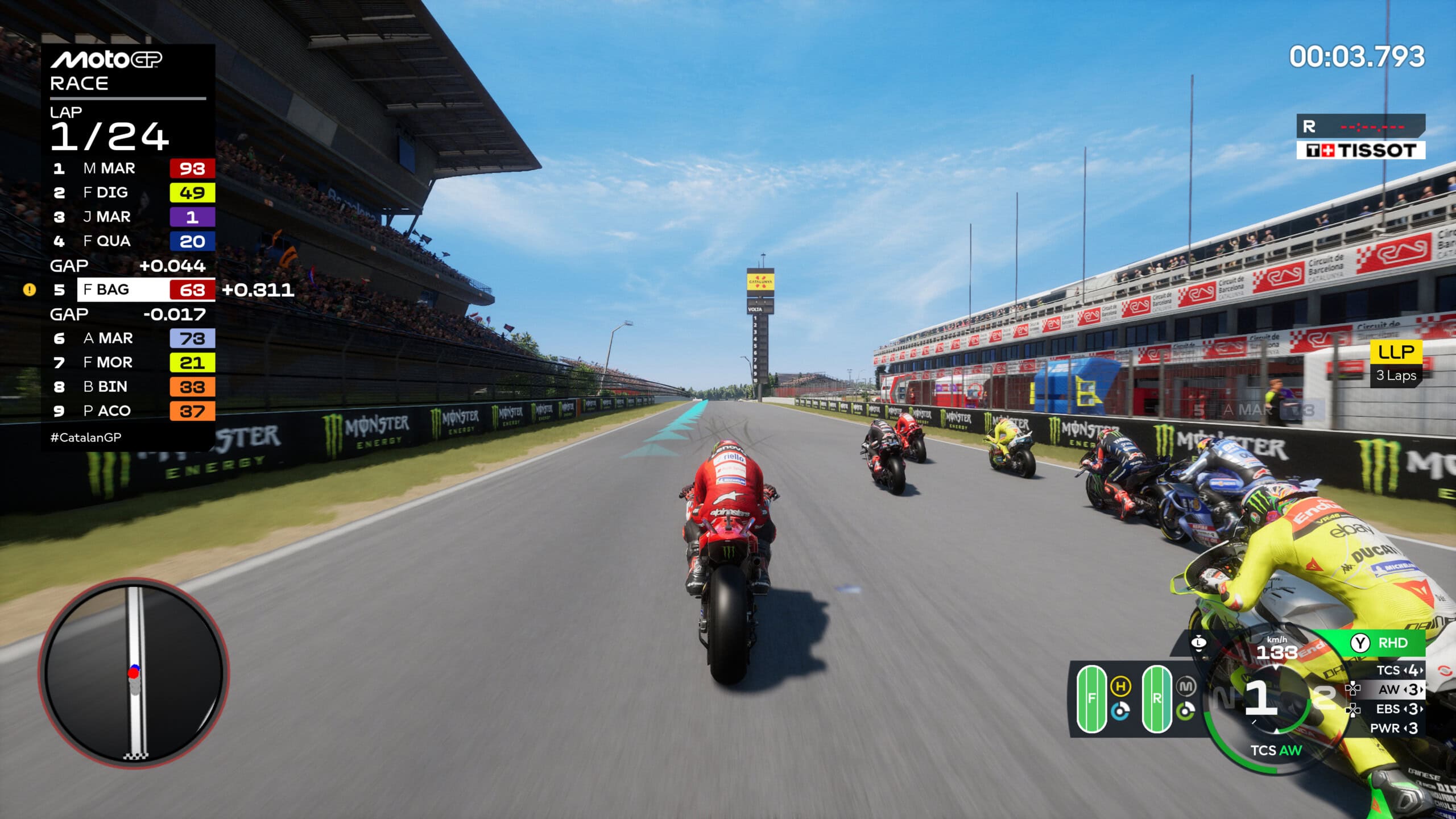 MotoGP 25
