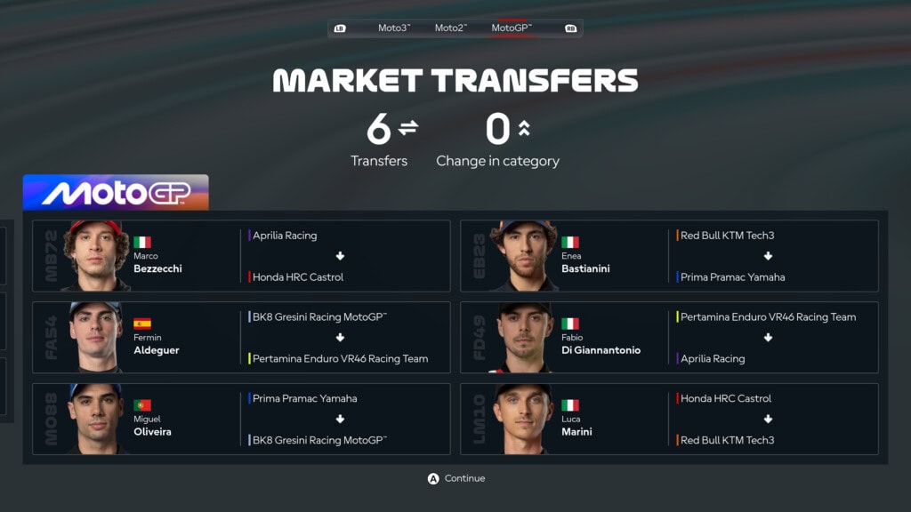 MotoGP 25