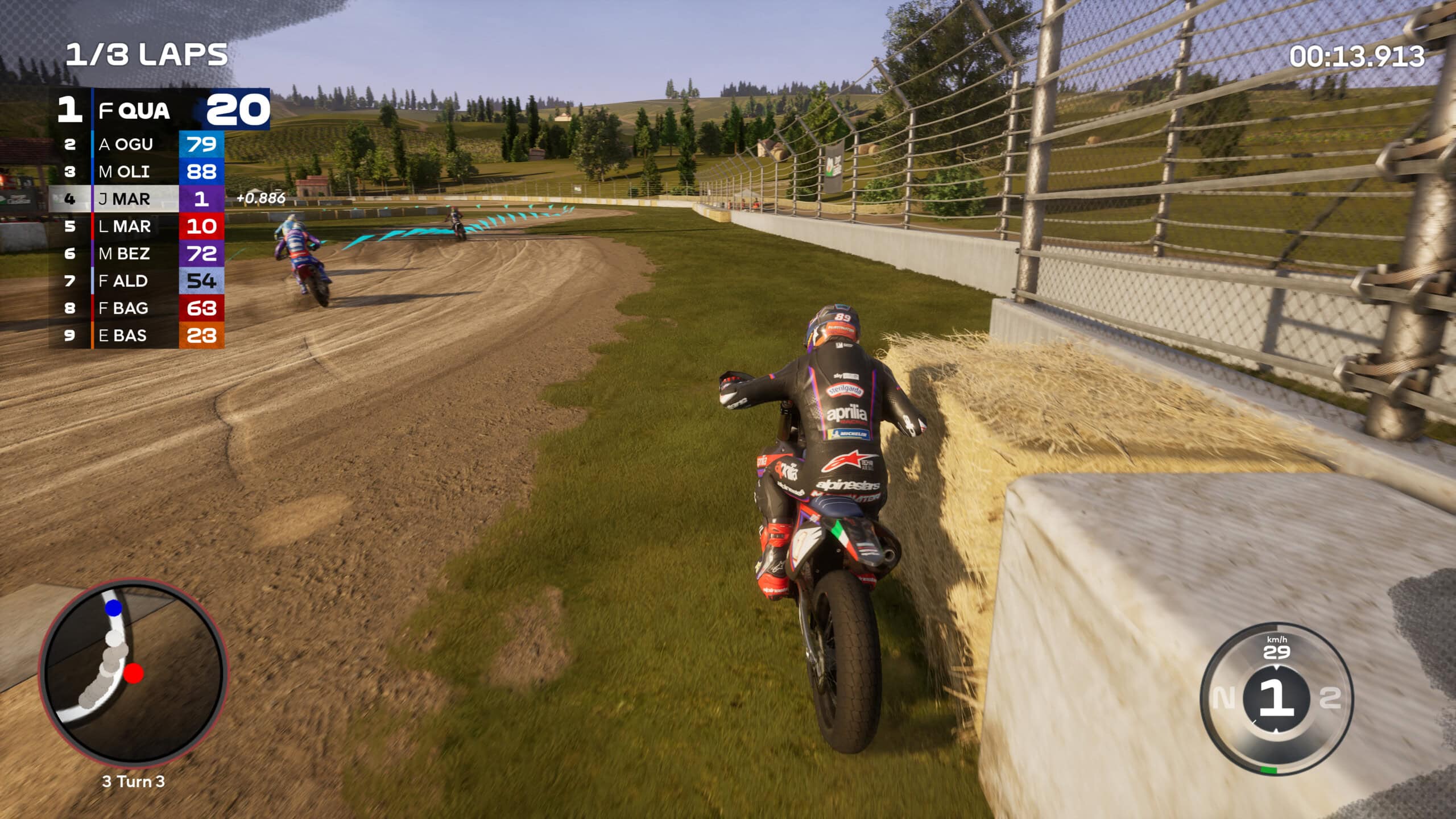 MotoGP 25