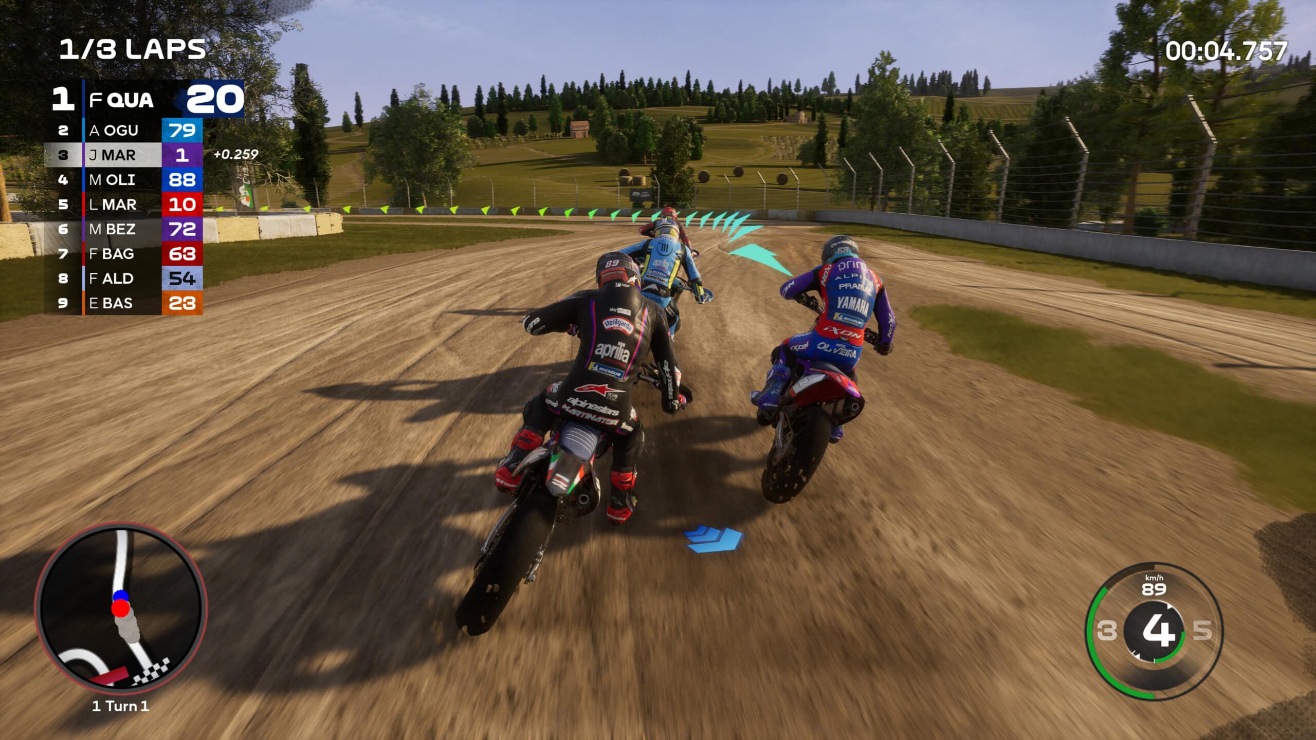 MotoGP 25