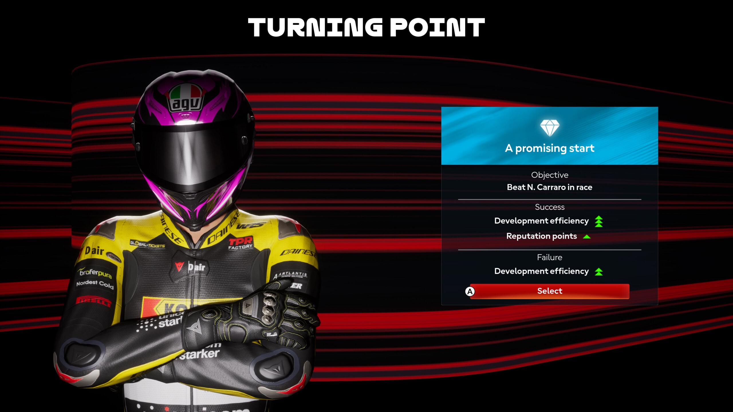 MotoGP 25