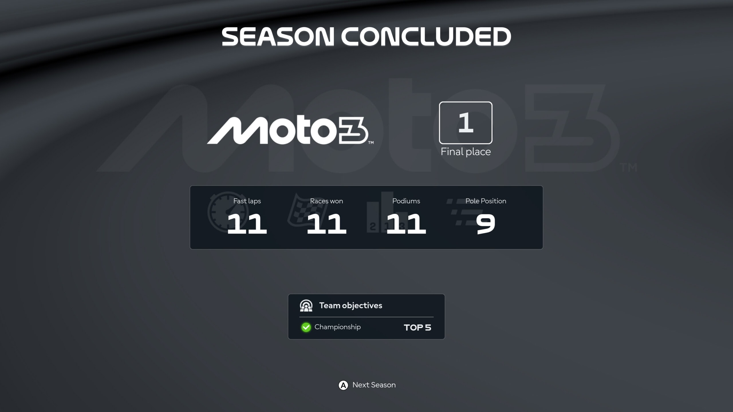 MotoGP 25