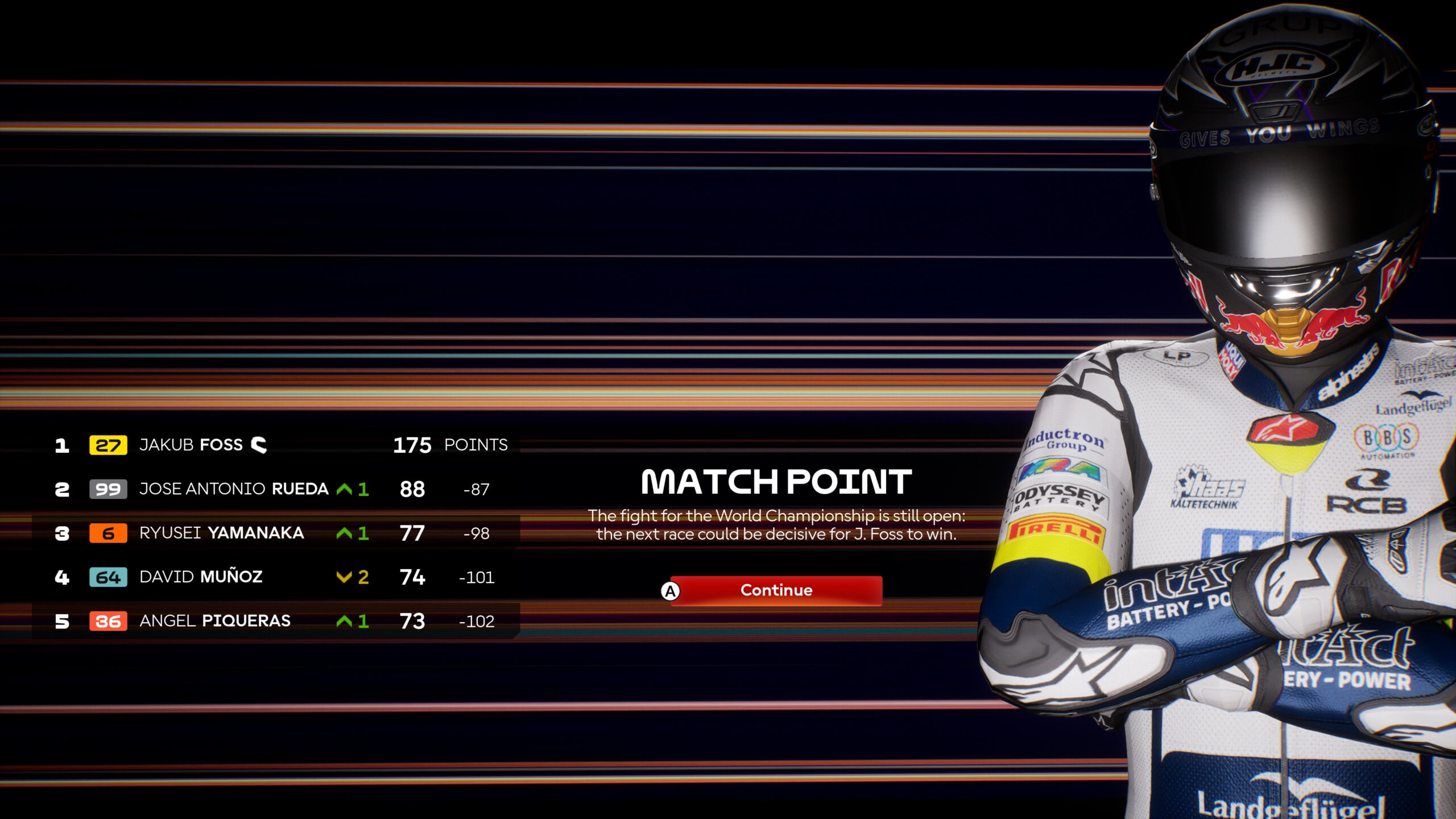 MotoGP 25
