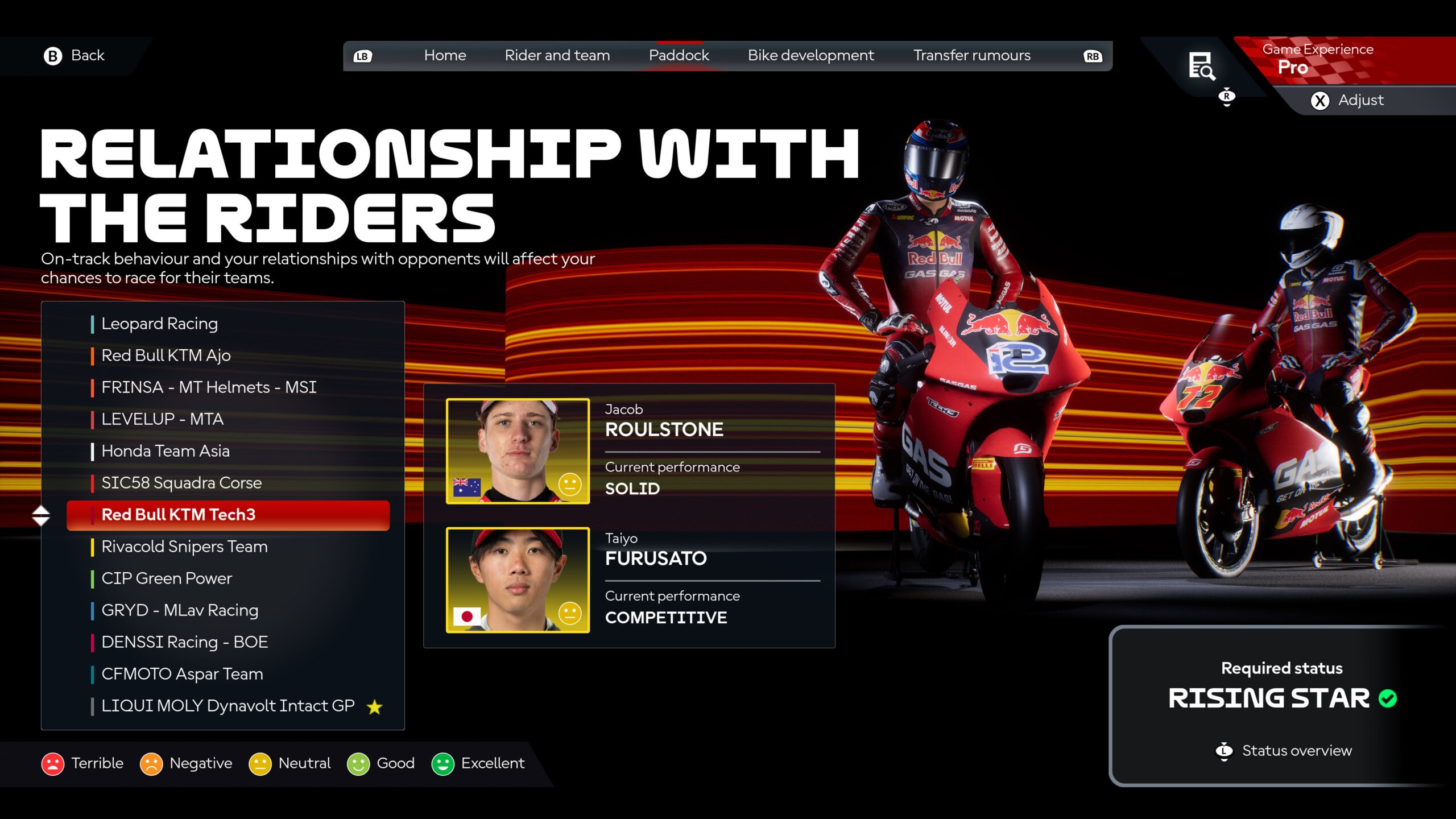 MotoGP 25