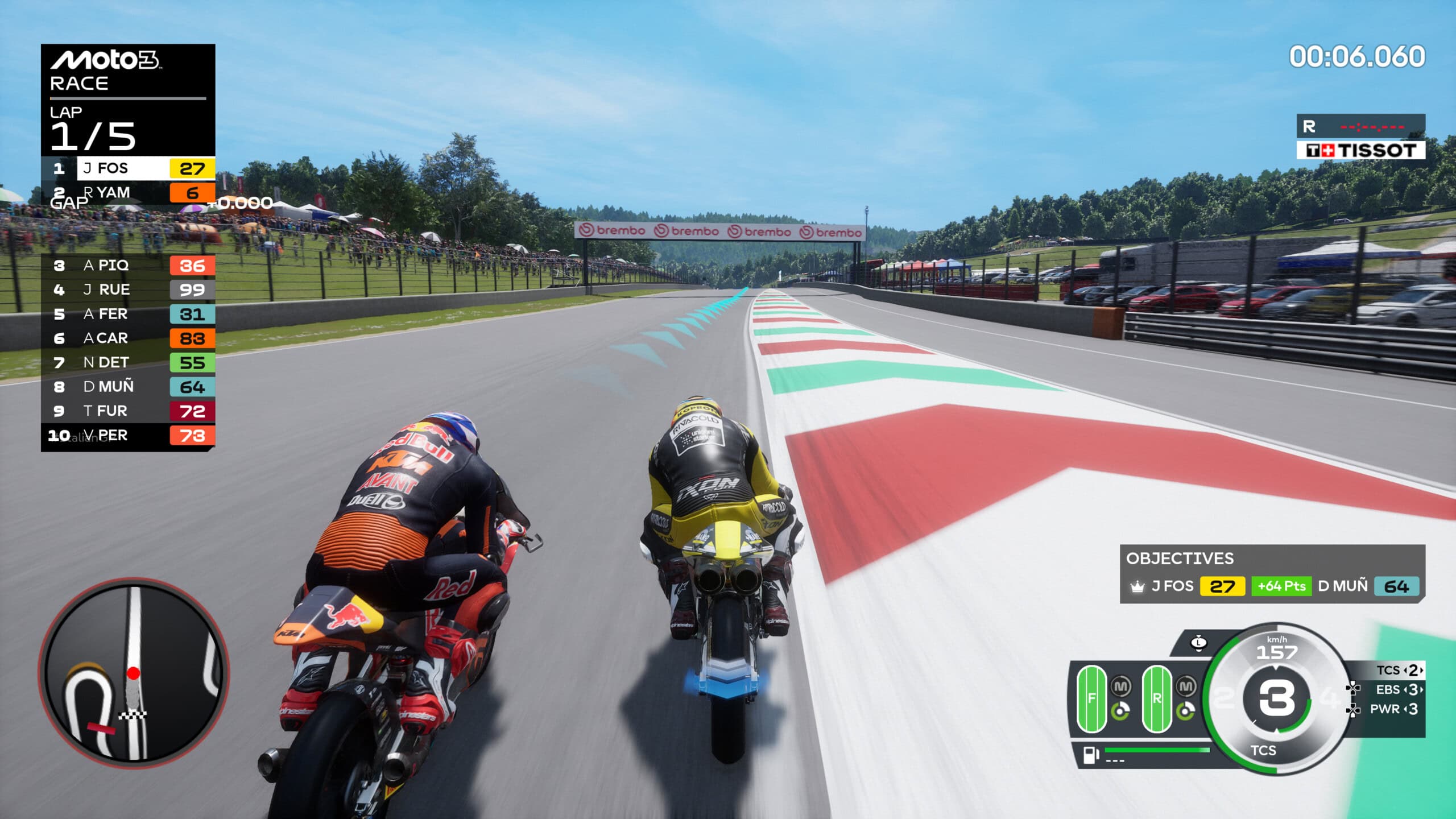 MotoGP 25