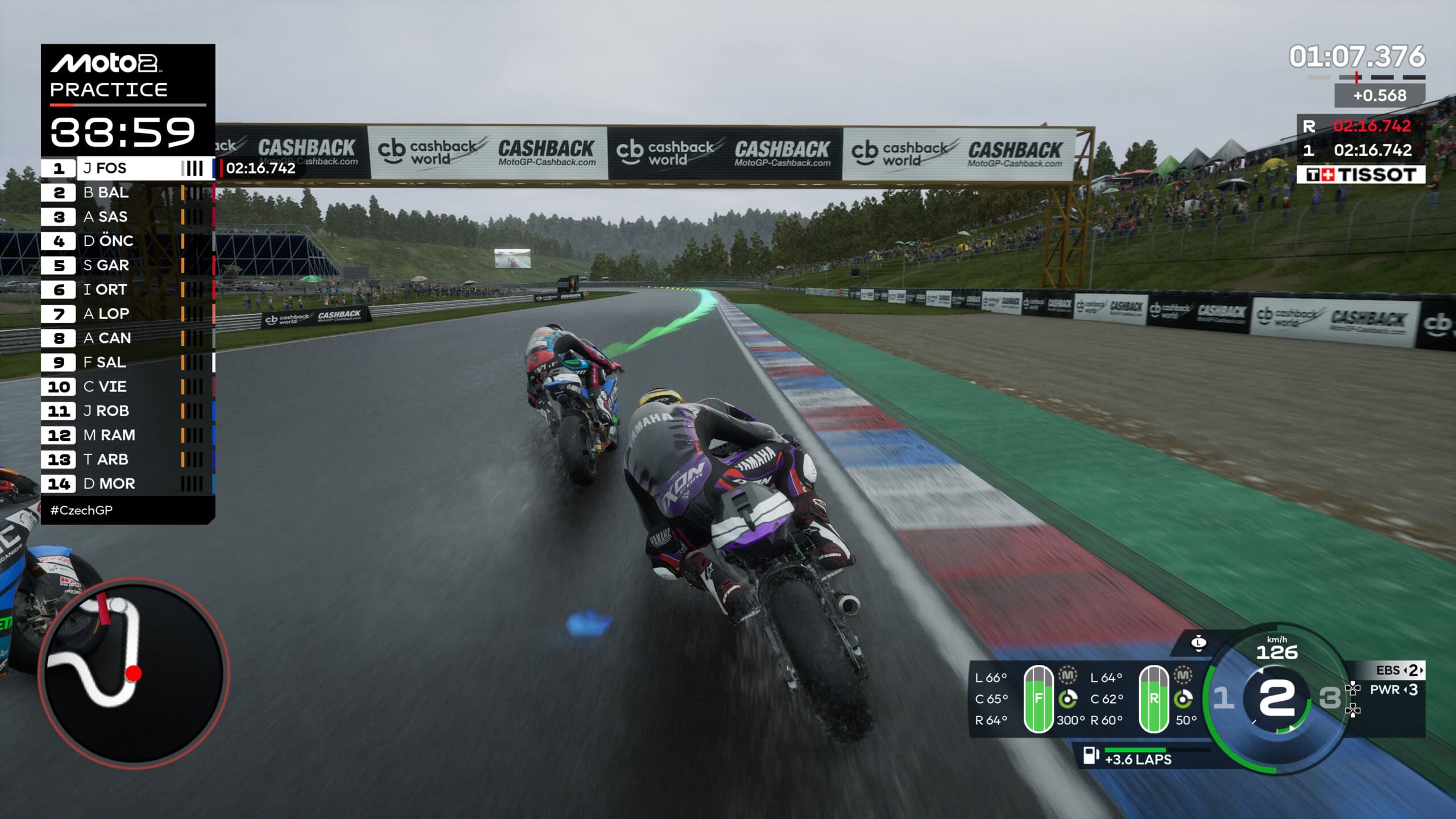 MotoGP 25