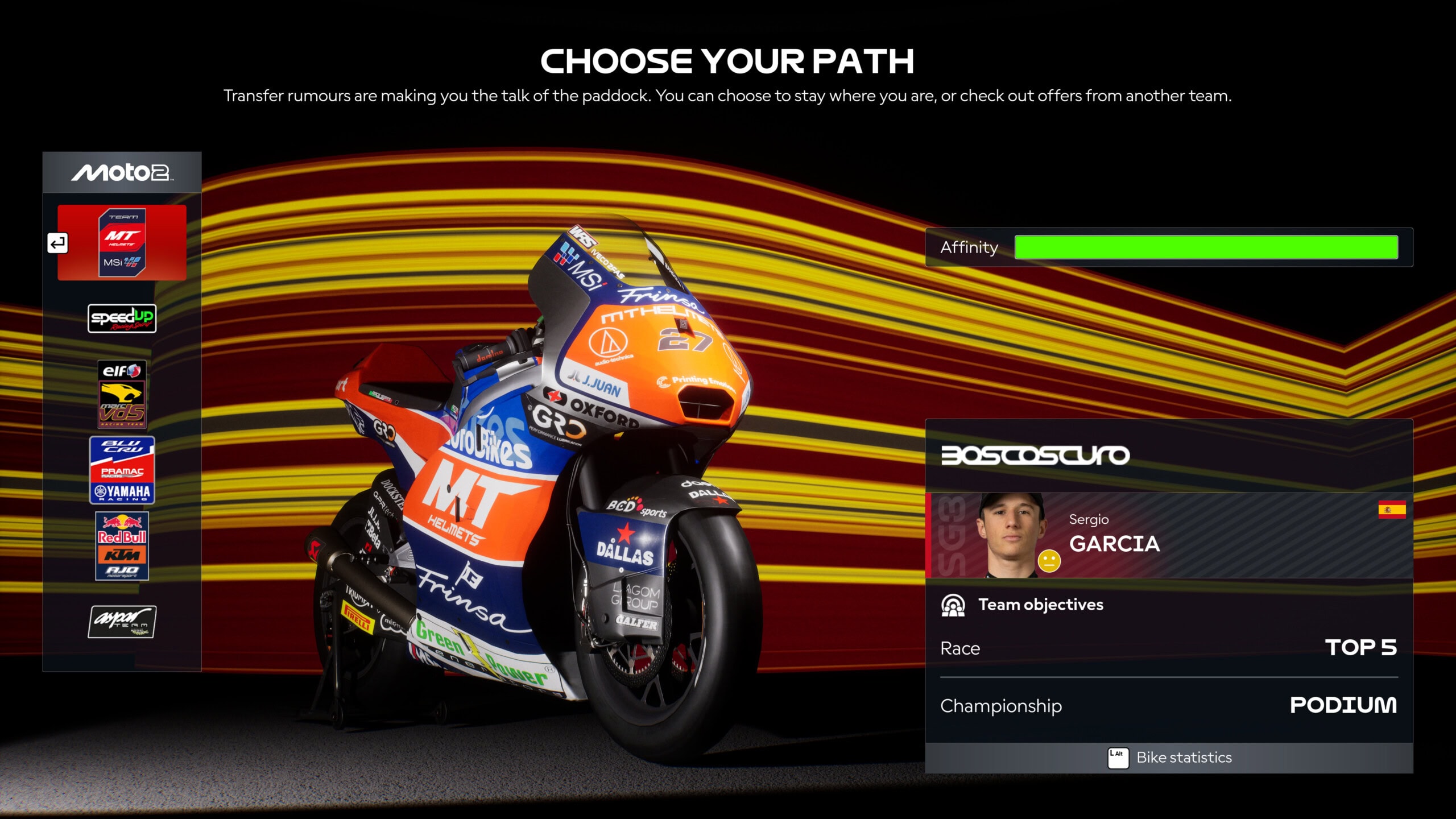 MotoGP 25