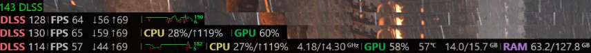 Monitor wydajności steam