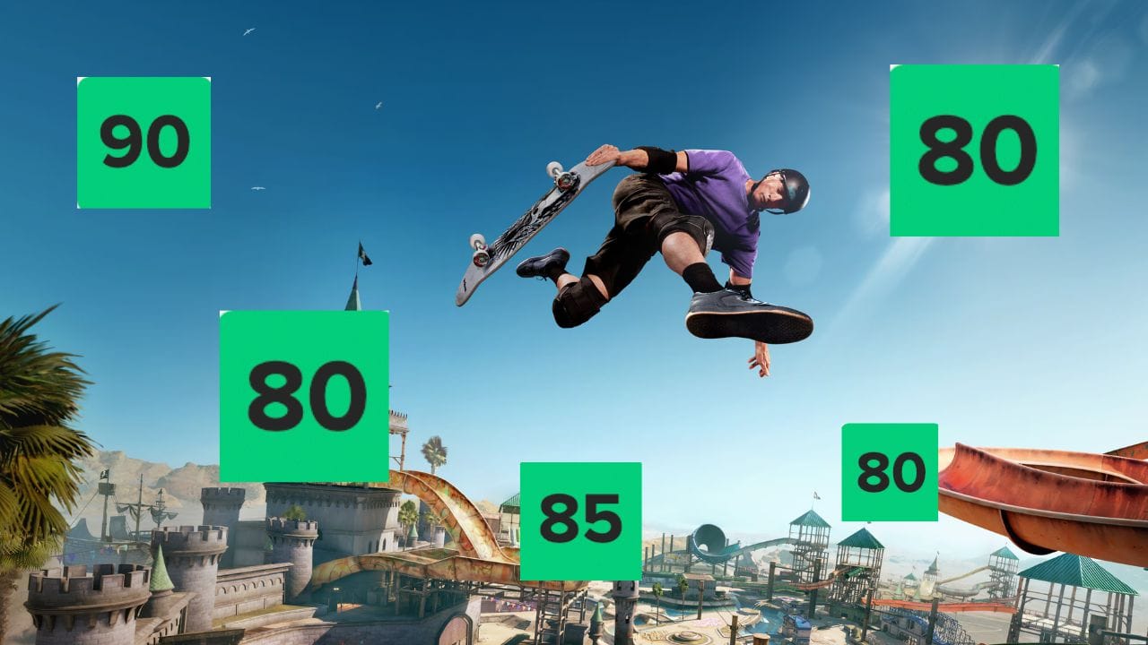 Tony Hawk's Pro Skater 3+4 oceny
