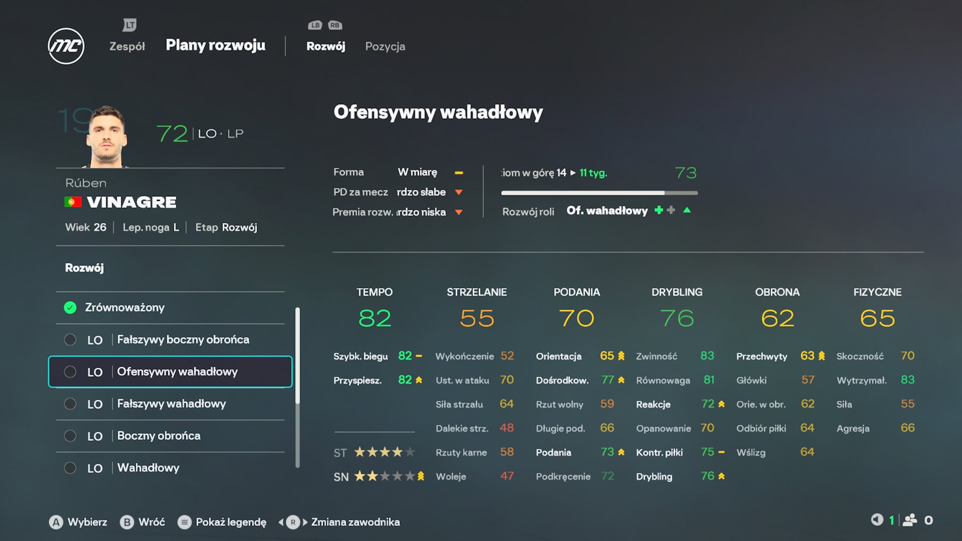 EA Sports FC 25