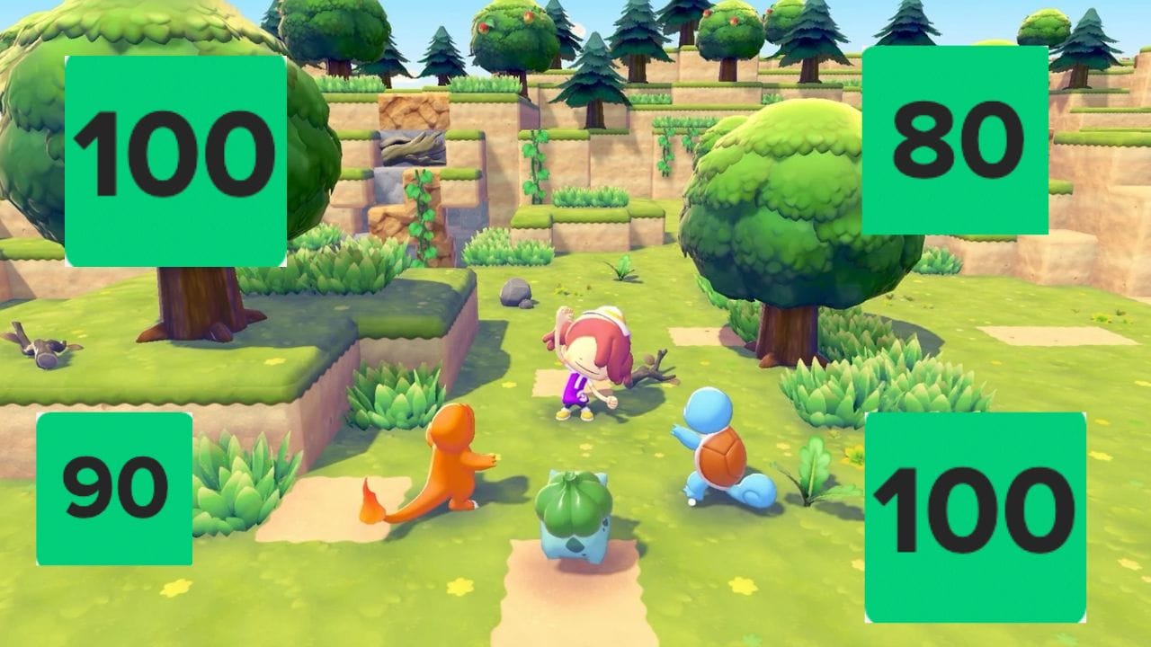 Pokemon Pokopia oceny