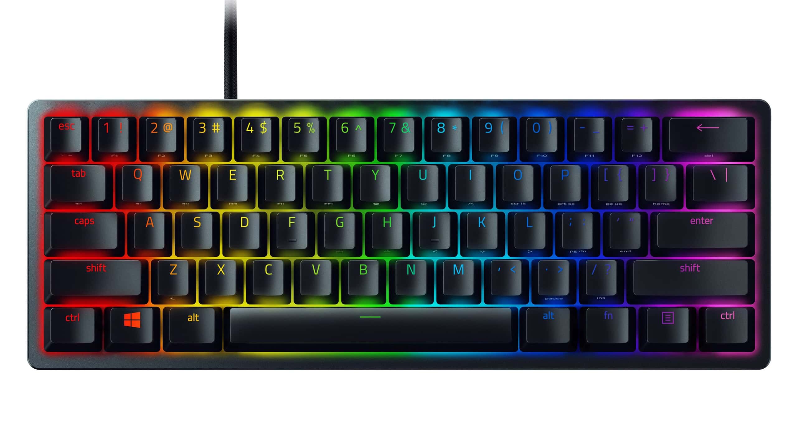 Razer Huntsman Mini
