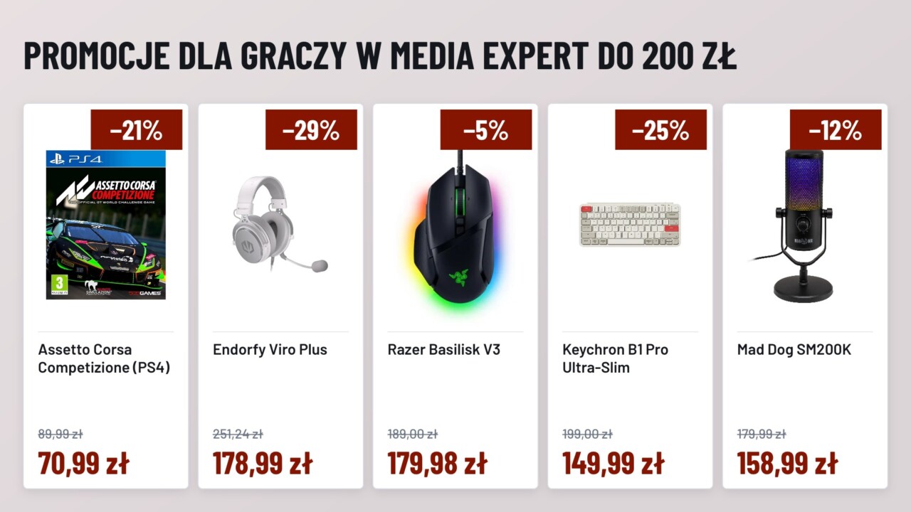 Dobry sprzęt dla graczy do 200 zł. Sprawdźcie 5 promocji, które warto złapać